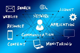 FB体育网页版-篮球专项动作捕捉技术研发与应用，篮球专属动作